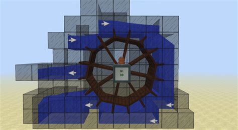 water wheel generator minecraft